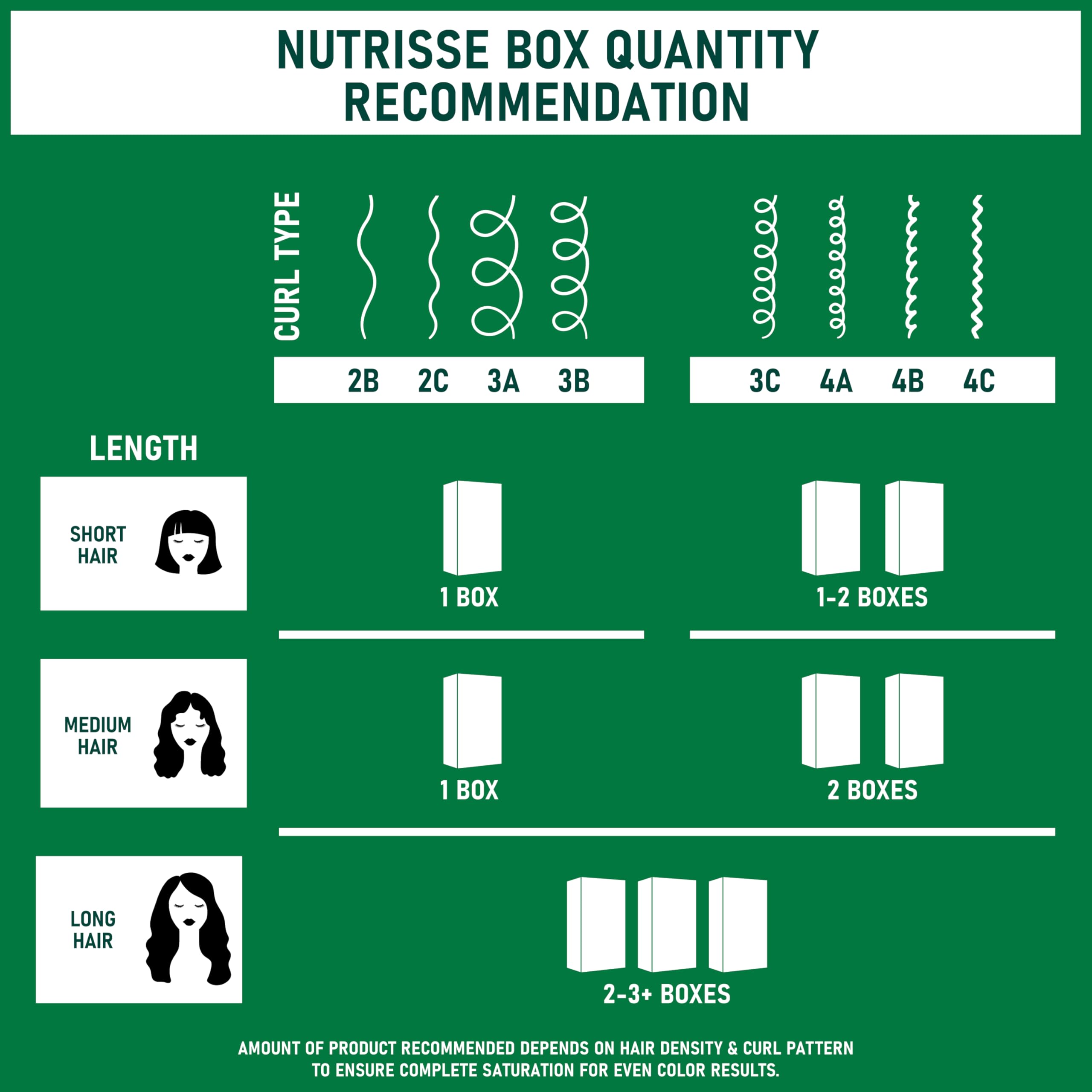 Garnier application on dry hair showing root touch‑up precision