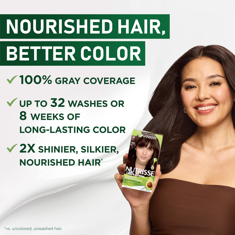 Garnier creamy color texture demonstrating smooth application and coverage