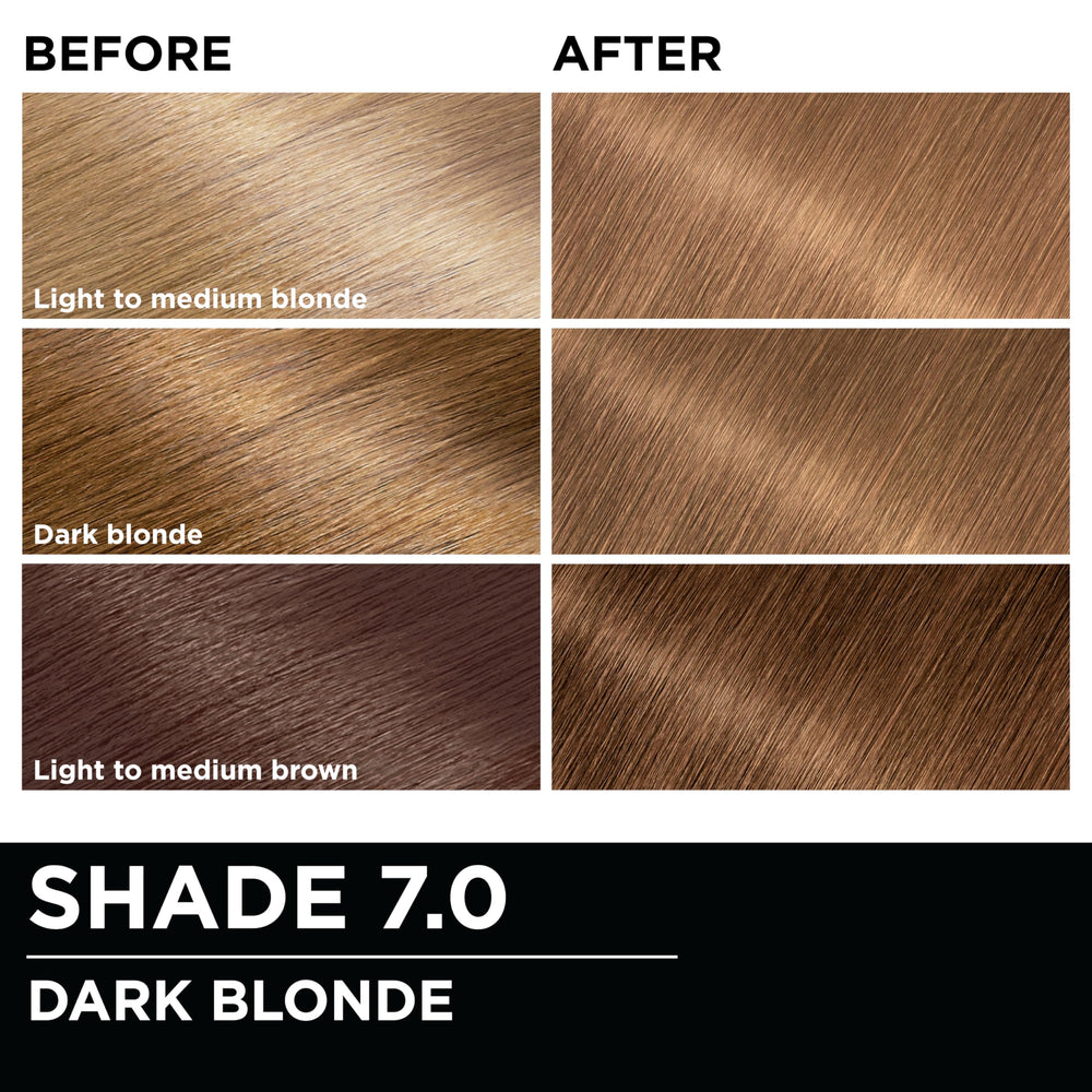 Garnier Olia after-color conditioner tube showing nourishing finish