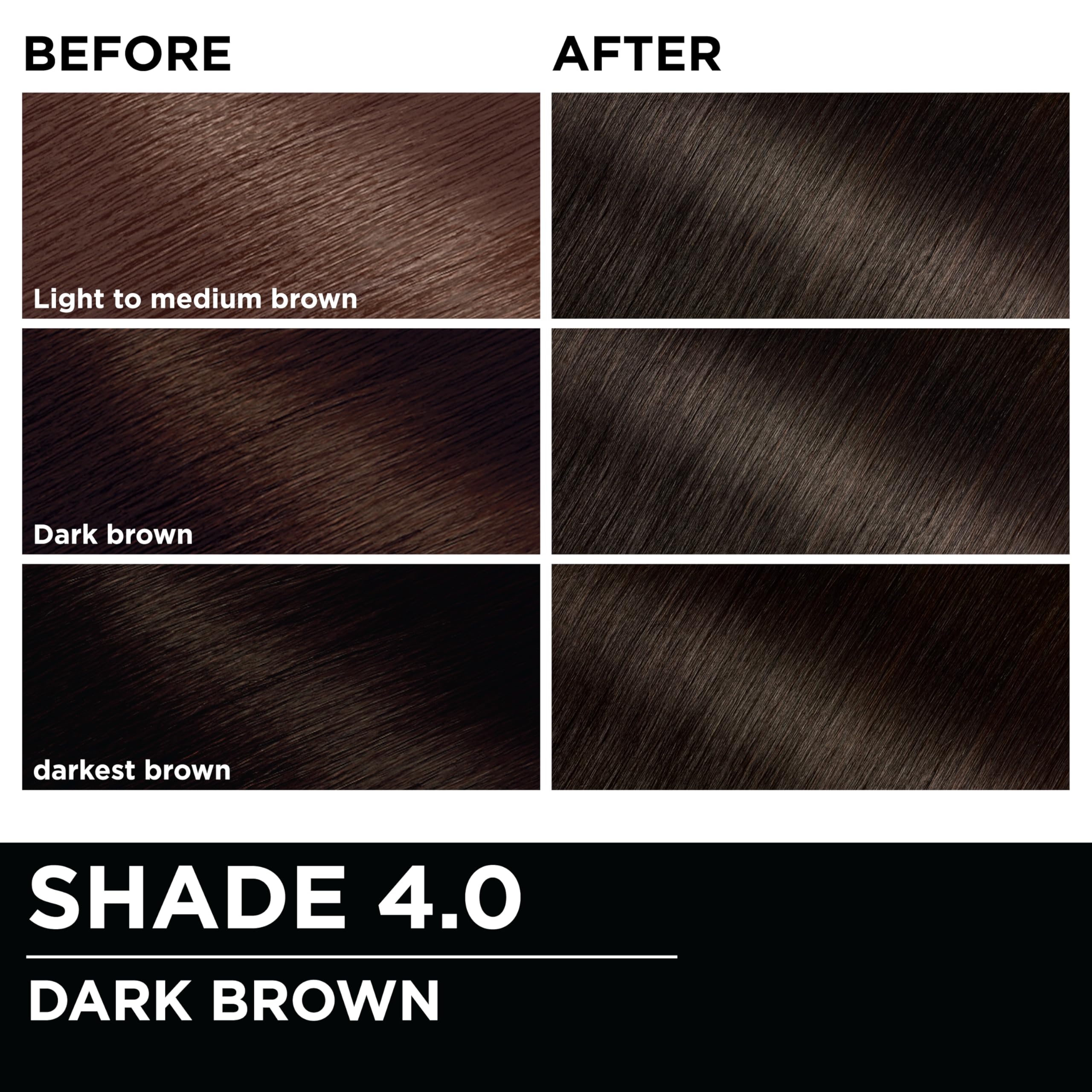 Garnier Olia after-color conditioner tube displayed to highlight hydration and shine
