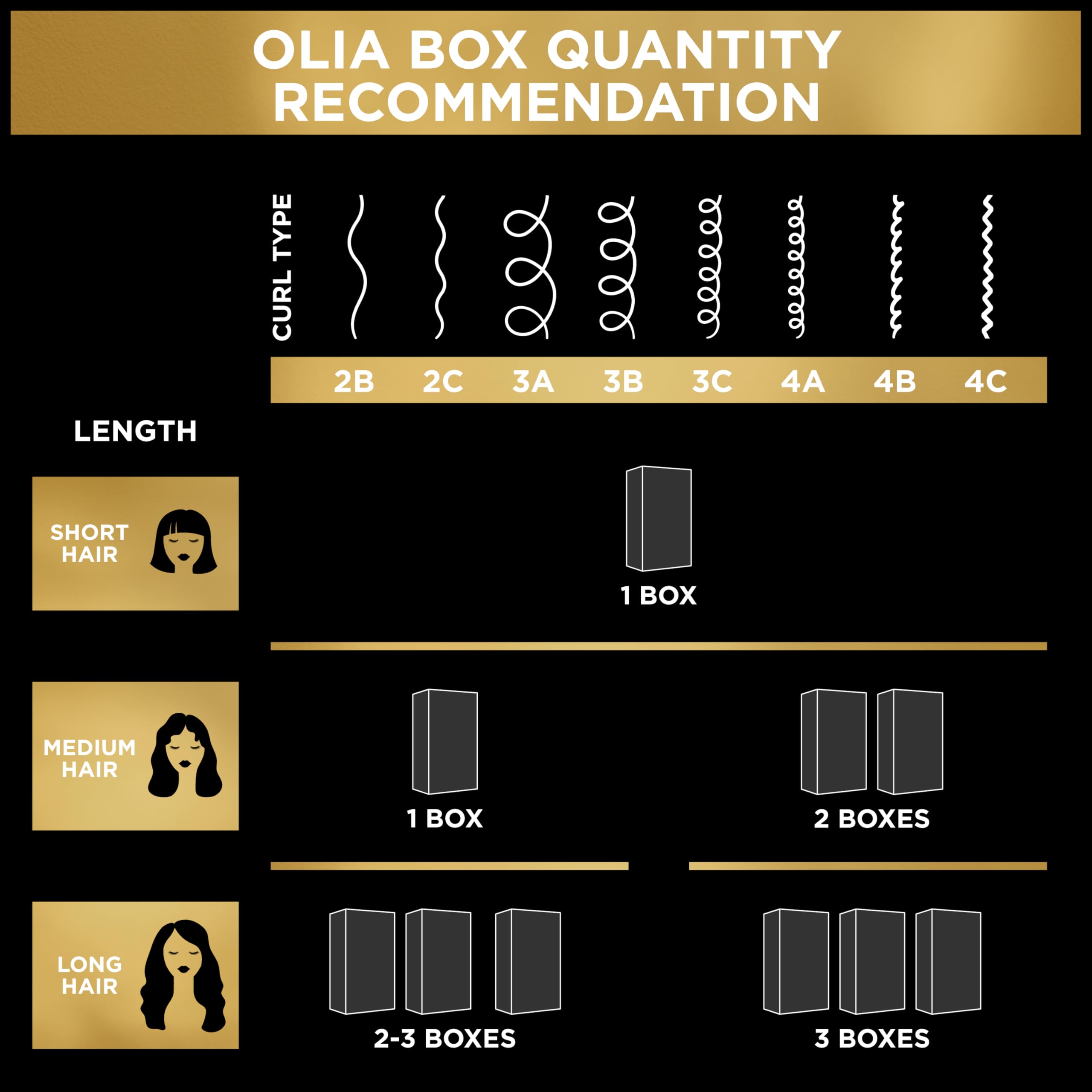 Gloves and instruction leaflet included in Garnier Olia kit
