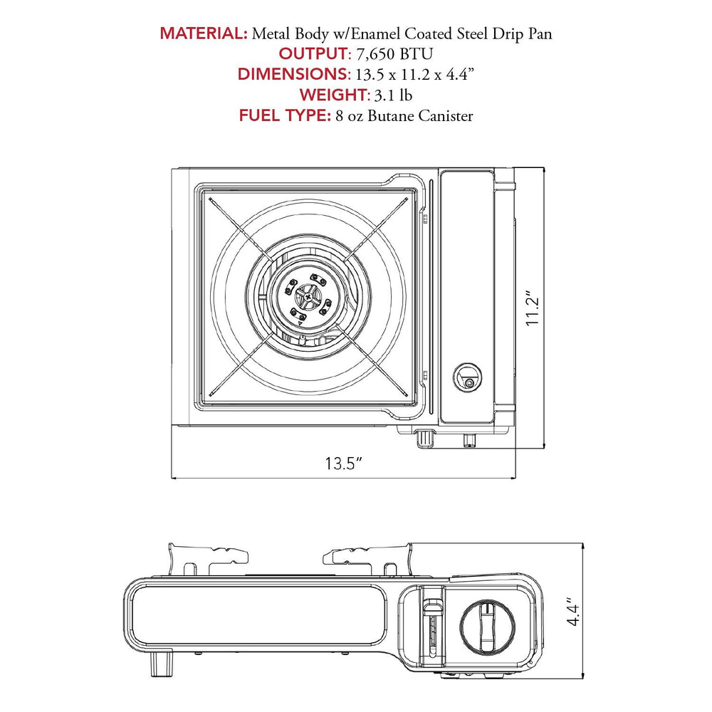 Gas One burner close-up revealing burner ports and efficient heat distribution