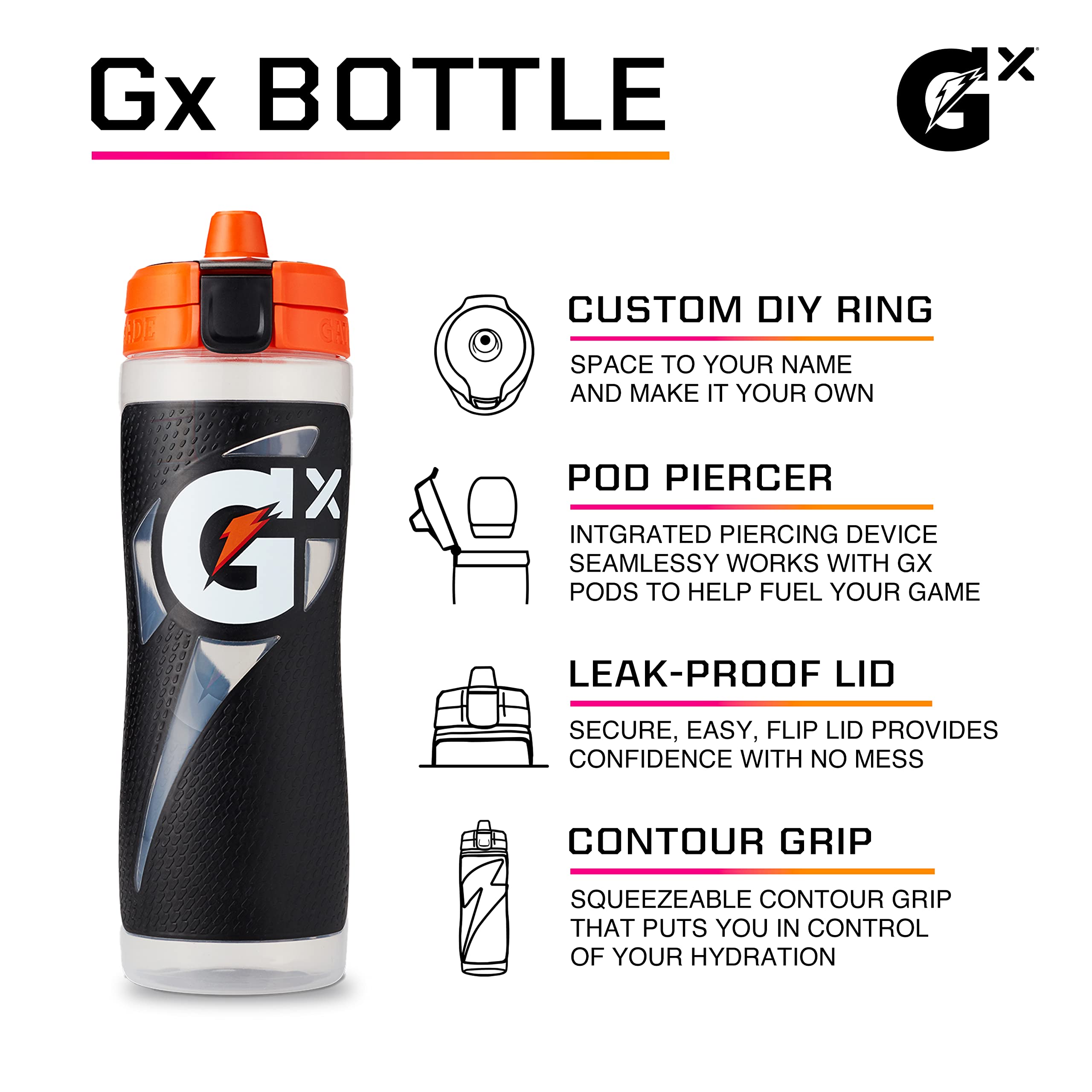 Gatorade Gx cap and high-flow valve close-up demonstrating leak protection