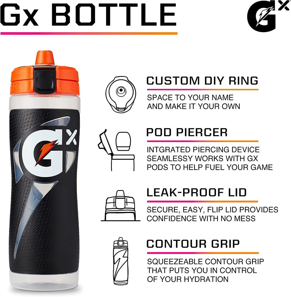 Gatorade Gx flip cap detail demonstrating easy one-handed access and anti-spill benefit