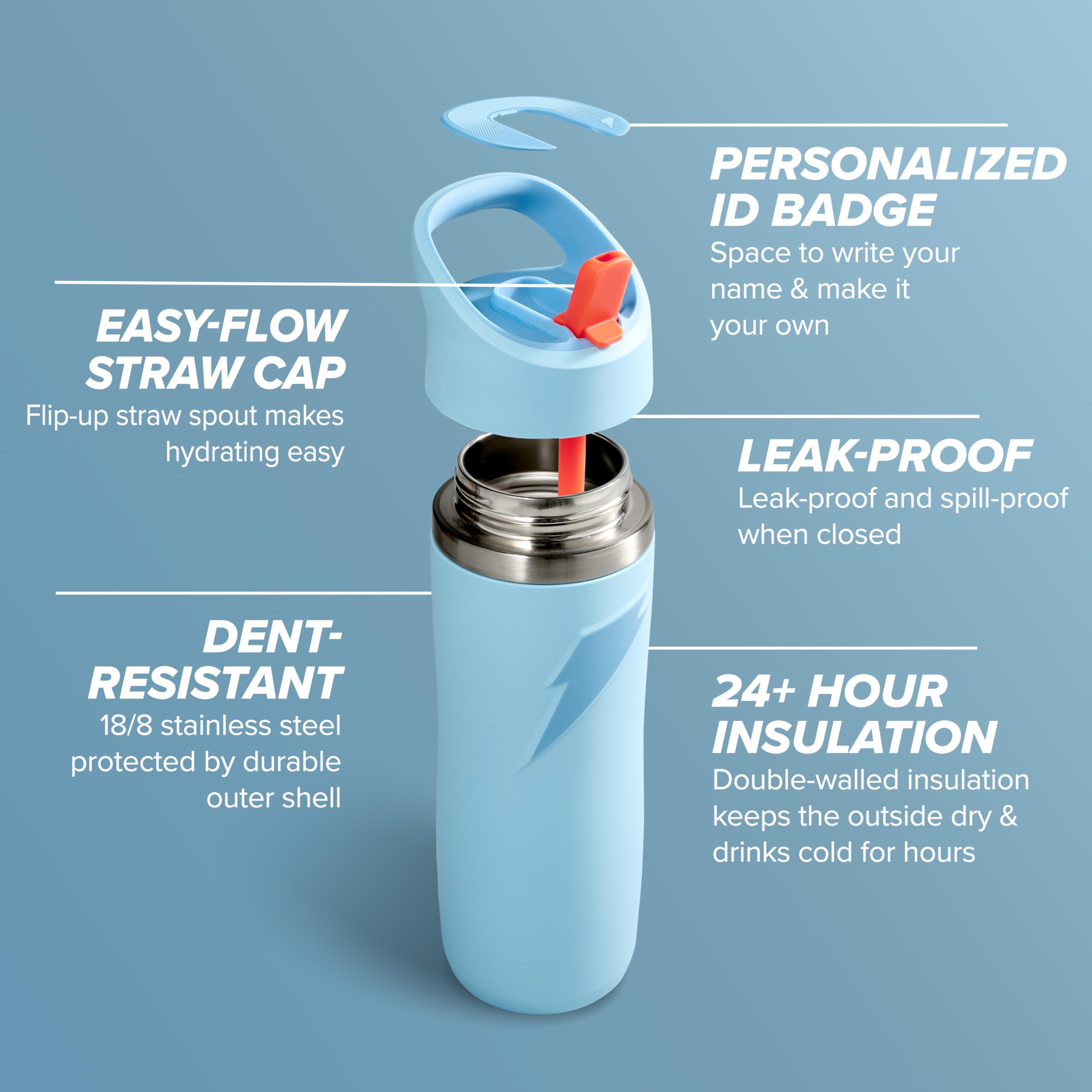 Gatorade Overtime straw cap close-up for quick sipping and leak protection benefit