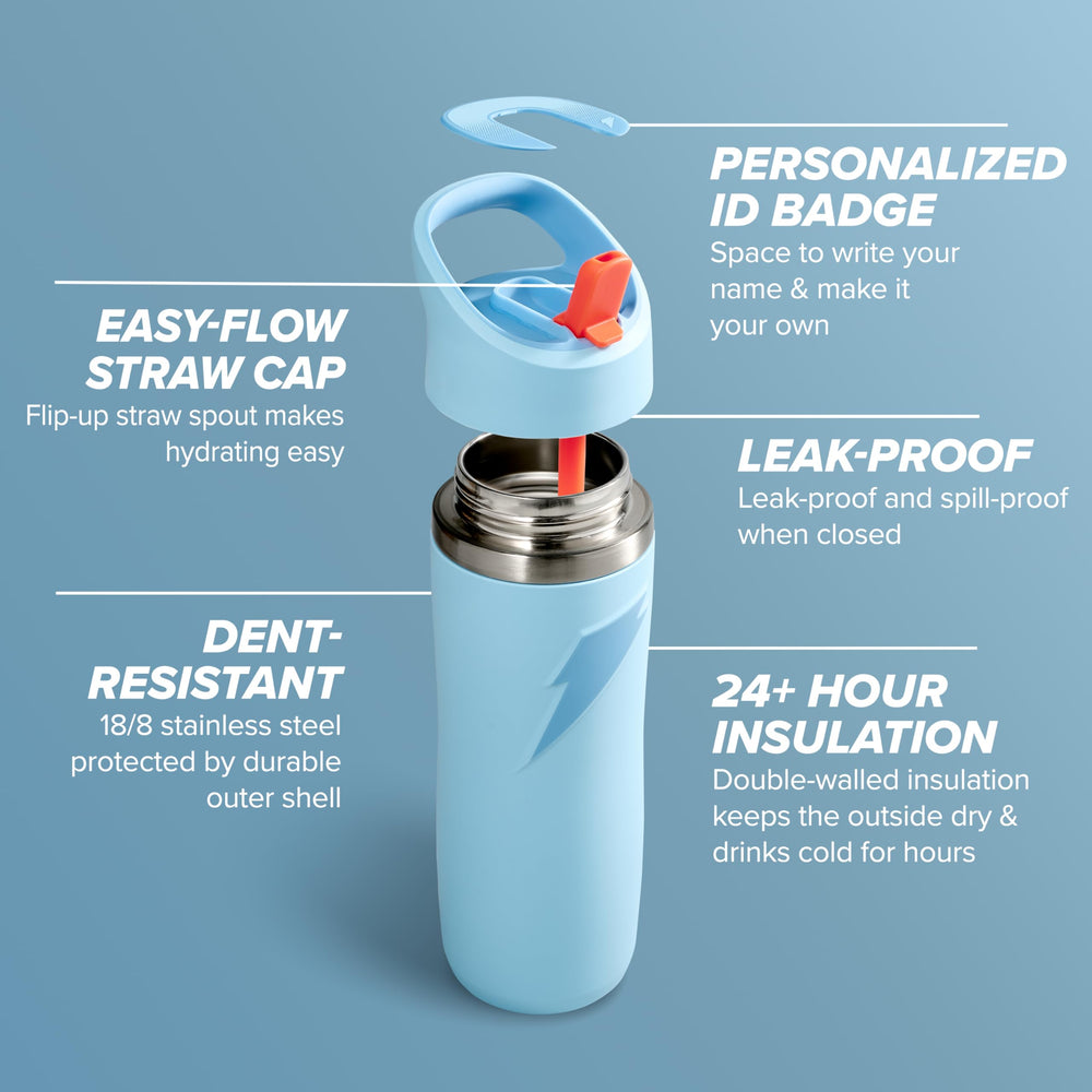 Gatorade Overtime straw cap close-up for quick sipping and leak protection benefit