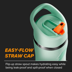 Gatorade Overtime TPE shell texture close-up offering dent resistance and better grip