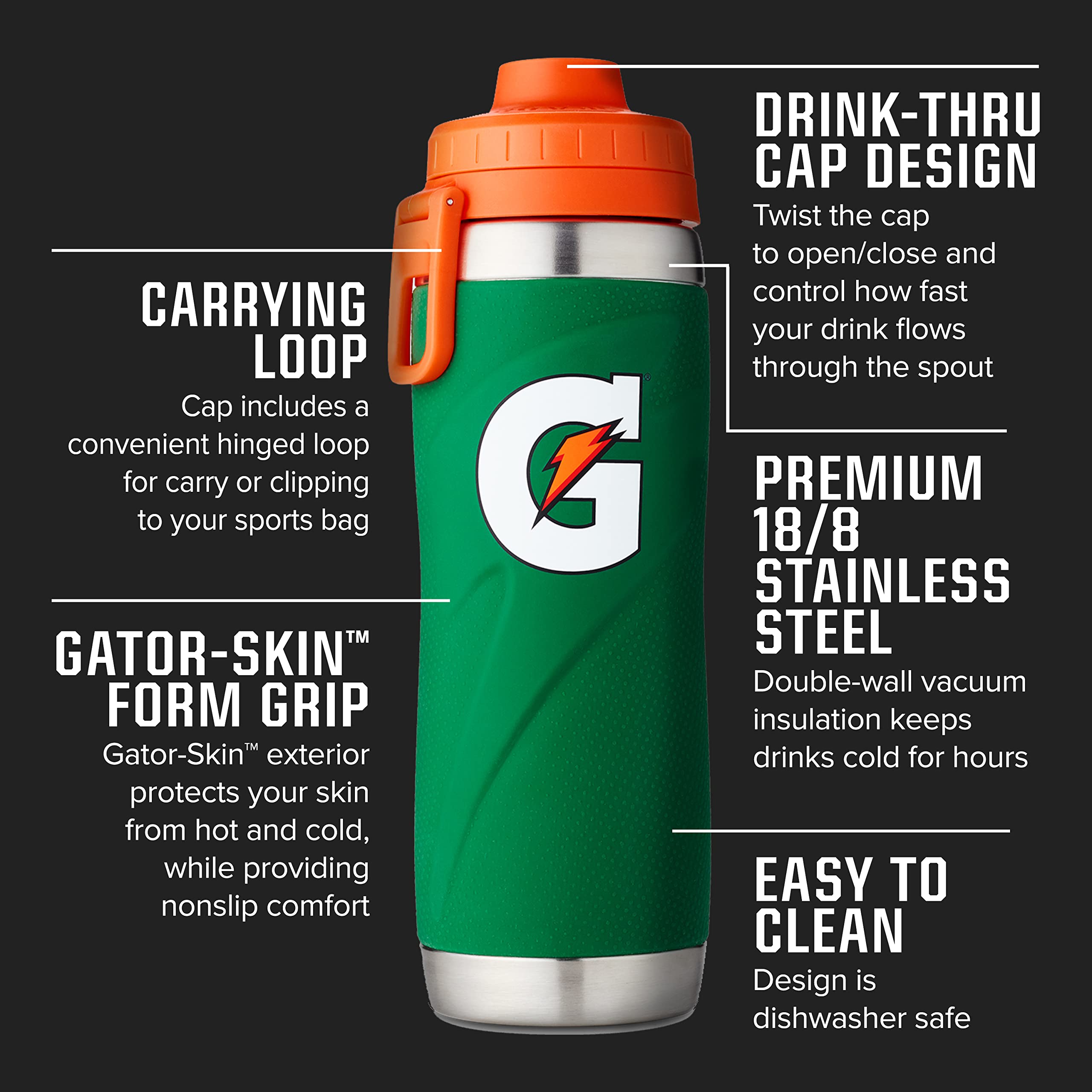 Gatorade drink-thru cap detail highlighting quick-sip convenience and leak guard
