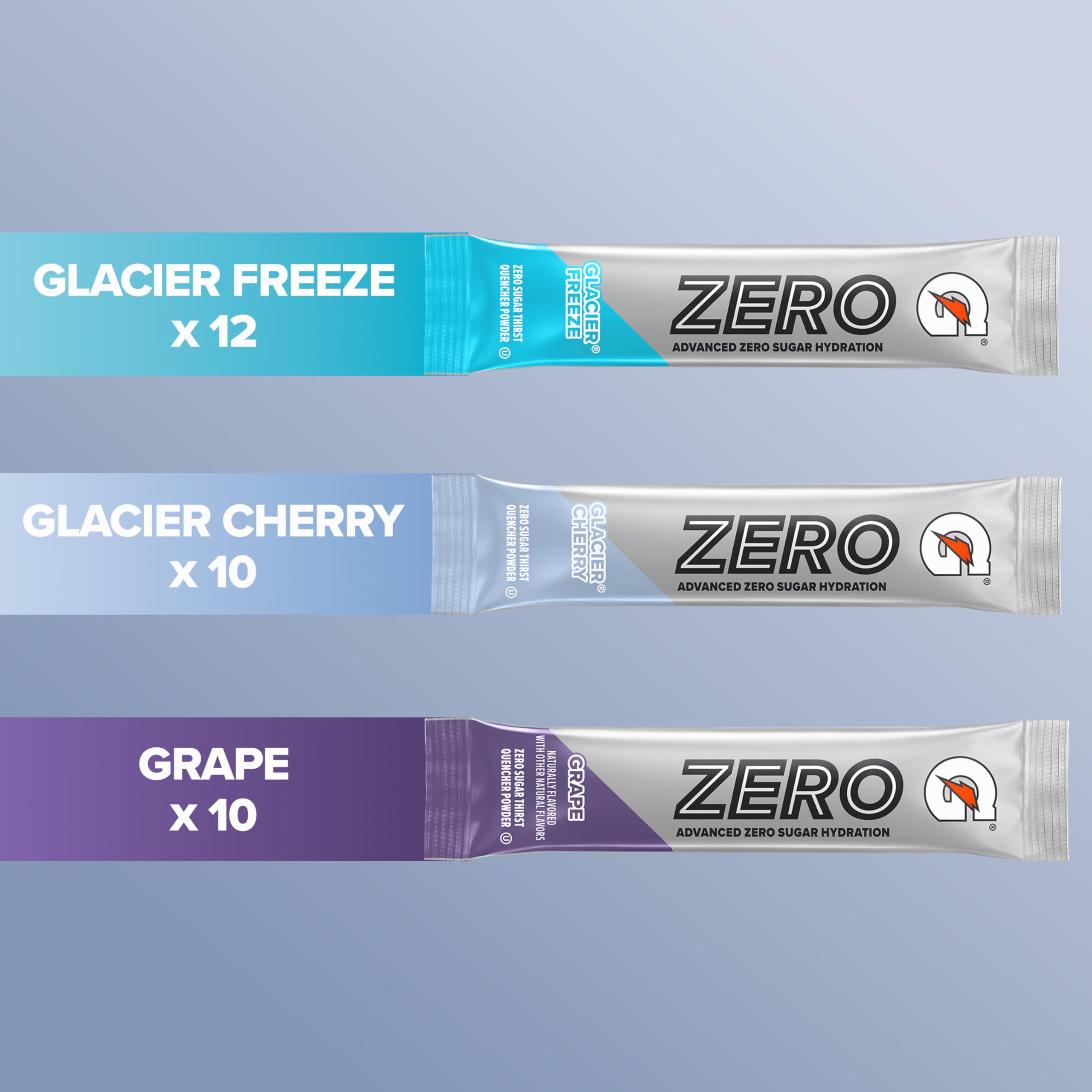 Powder texture of Gatorade Zero on spoon highlighting quick-dissolve mixing advantage