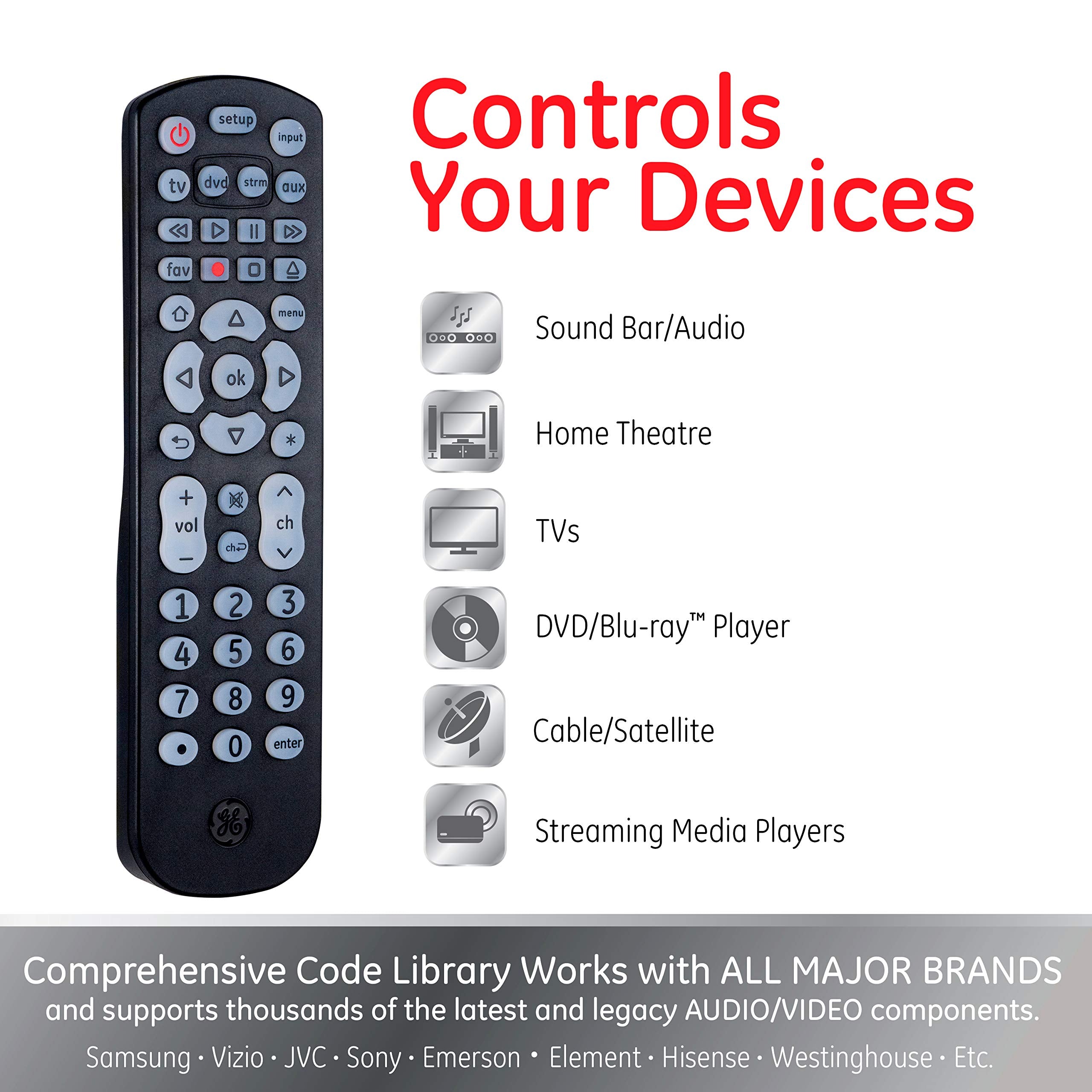 GE remote placed on living room media shelf showing multi‑device control benefit