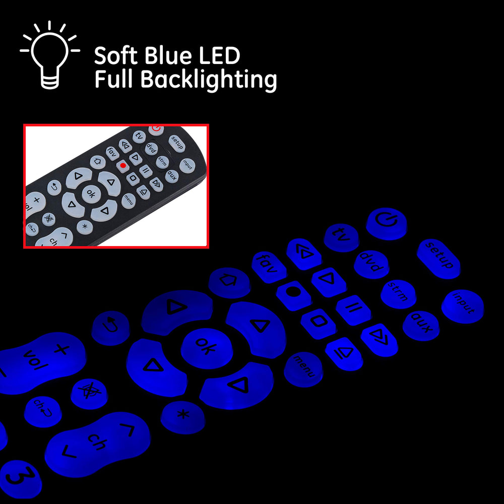 GE remote label and printed codes displayed for straightforward programming benefit
