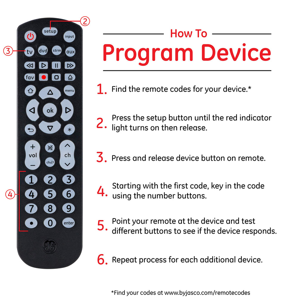GE remote with packaging and AAA batteries ready for fast setup benefit
