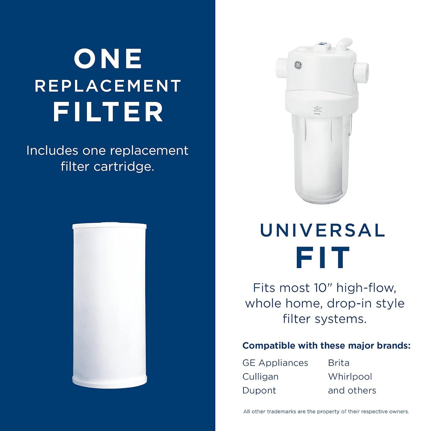 GE FXHTC installed in filter housing demonstrating easy replacement and reliable flow