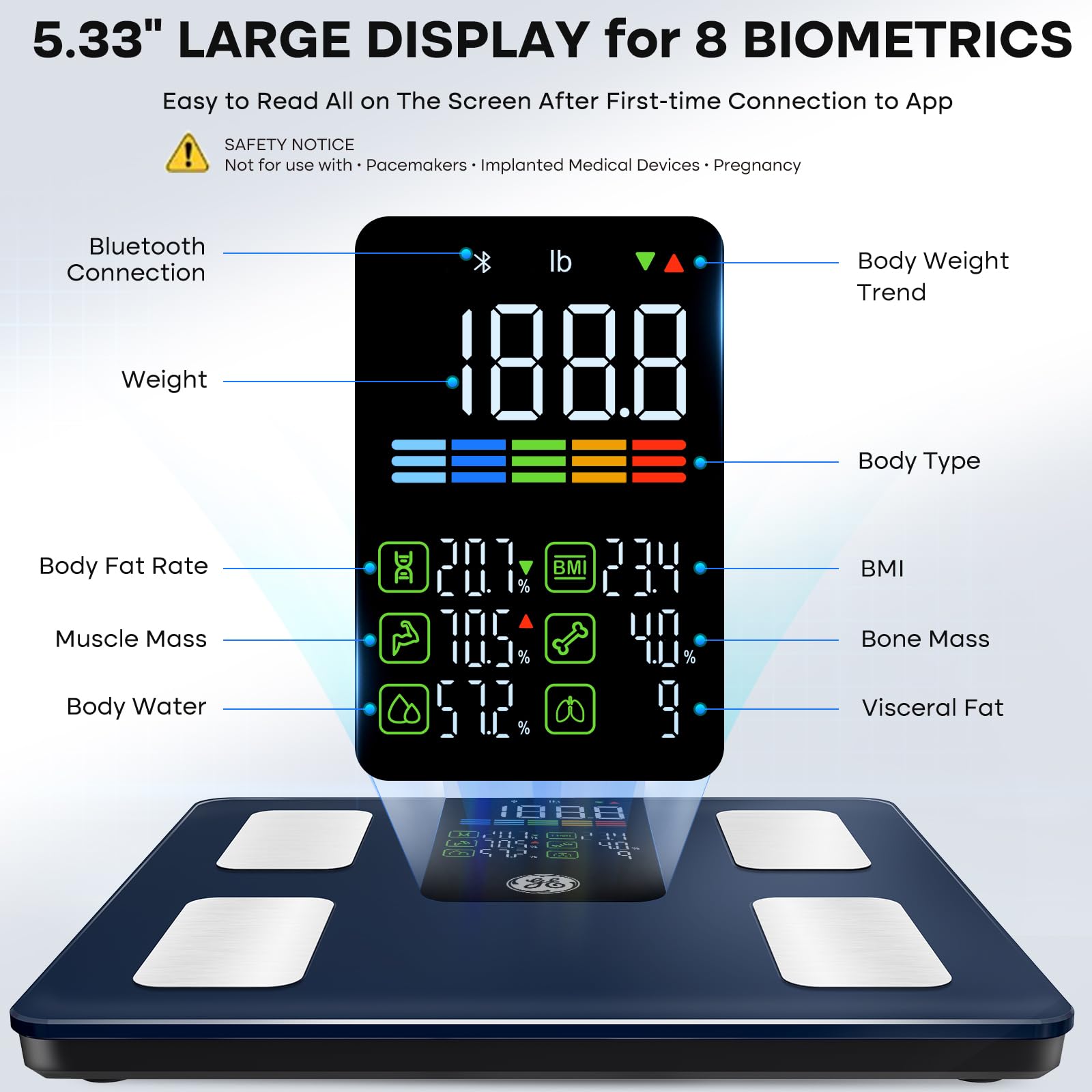 GE smart scale vivid color display presenting weight and metric icons for clarity