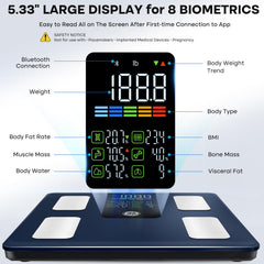 GE smart scale vivid color display presenting weight and metric icons for clarity