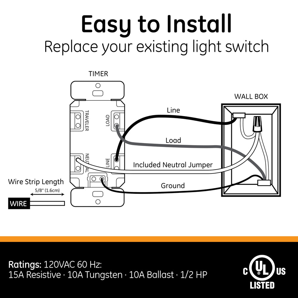 GE SunSmart countdown function closeup highlighting quick auto-off convenience