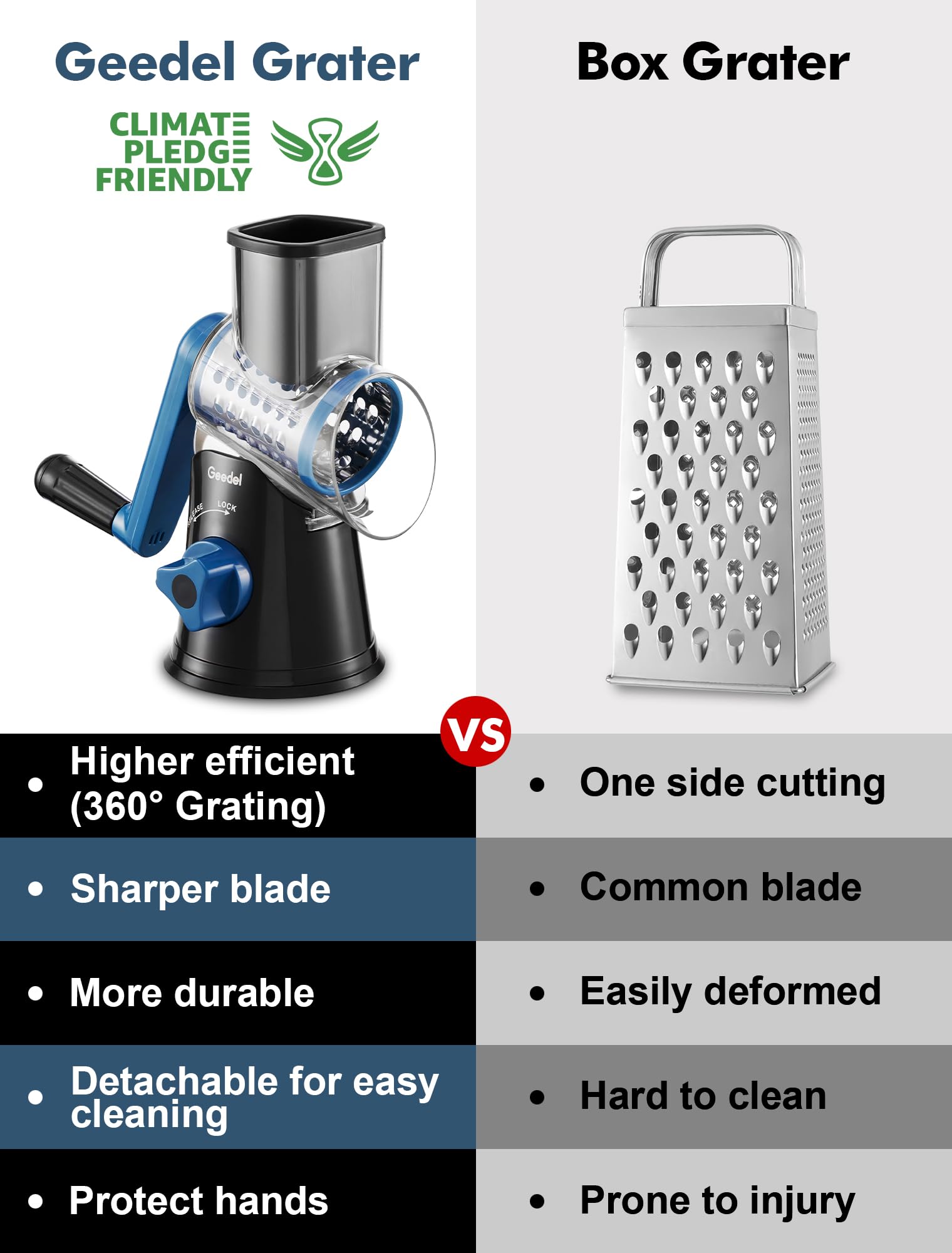 Geedel grater in use shredding fresh cheese onto pasta for faster meal finishing
