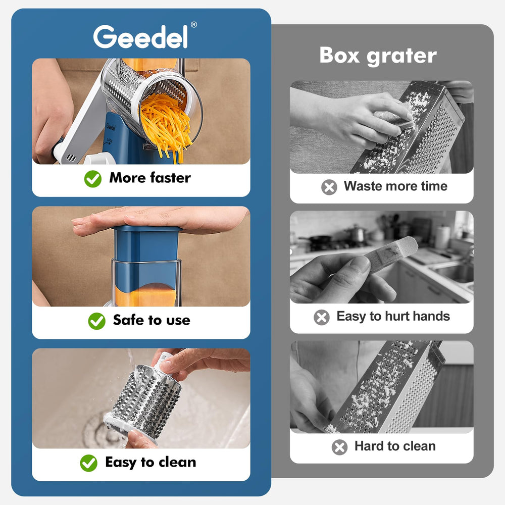 Geedel in use shredding cheese quickly into the collection chamber benefit