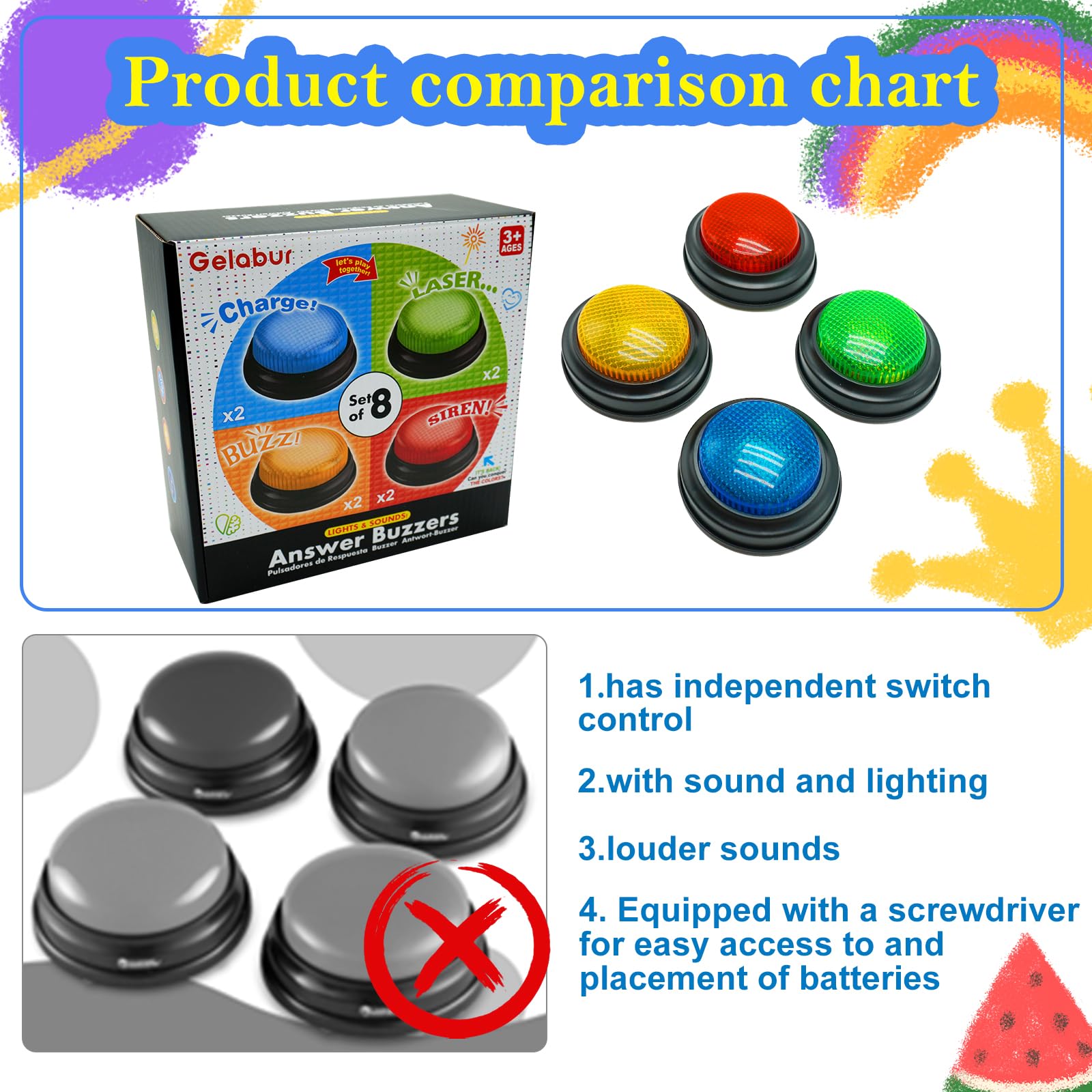 Gelabur game night lifestyle scene showing family using buzzers benefit group fun