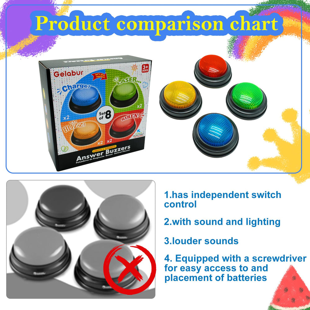 Gelabur game night lifestyle scene showing family using buzzers benefit group fun