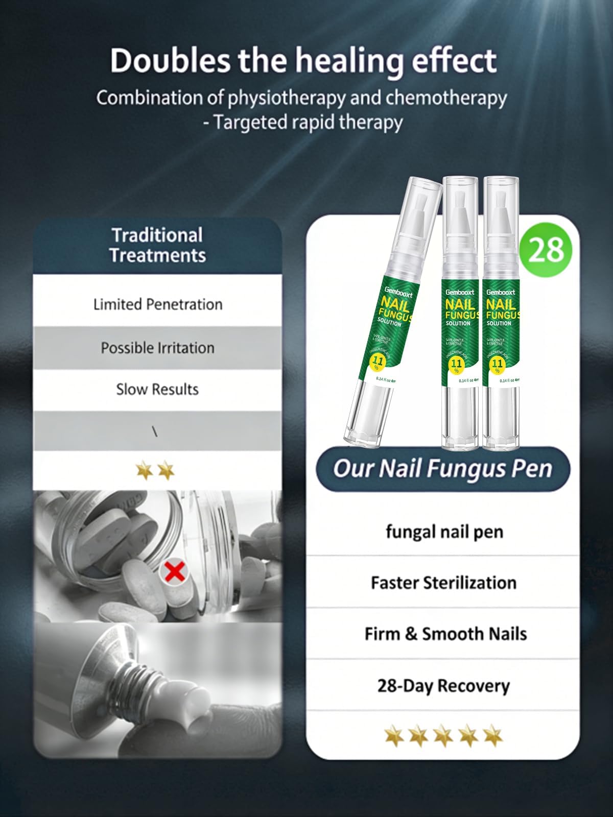 Gembooxt applying solution to toenail illustrating precise targeted use