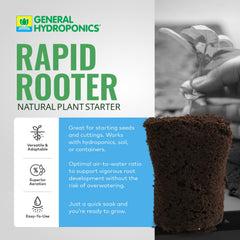 General Hydroponics closeup of plug texture for fast root oxygenation benefit