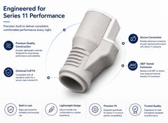 Generic brand slim-profile hose close-up highlighting flexible lightweight comfort