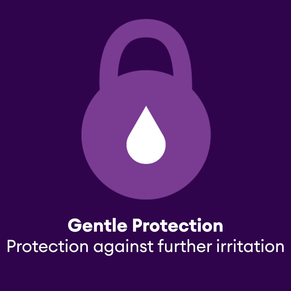 GenTeal close-up of dropper nozzle highlighting gentle application benefit