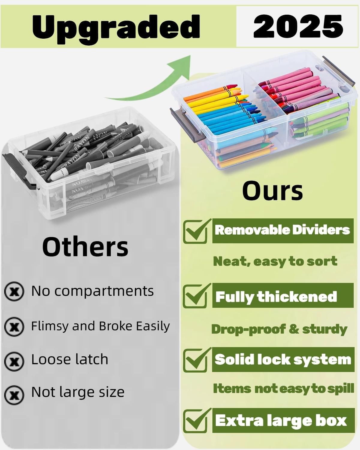 GEOPHIA clear container displaying contents instantly for fast access benefit