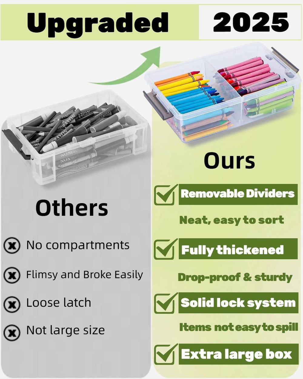 GEOPHIA clear container displaying contents instantly for fast access benefit