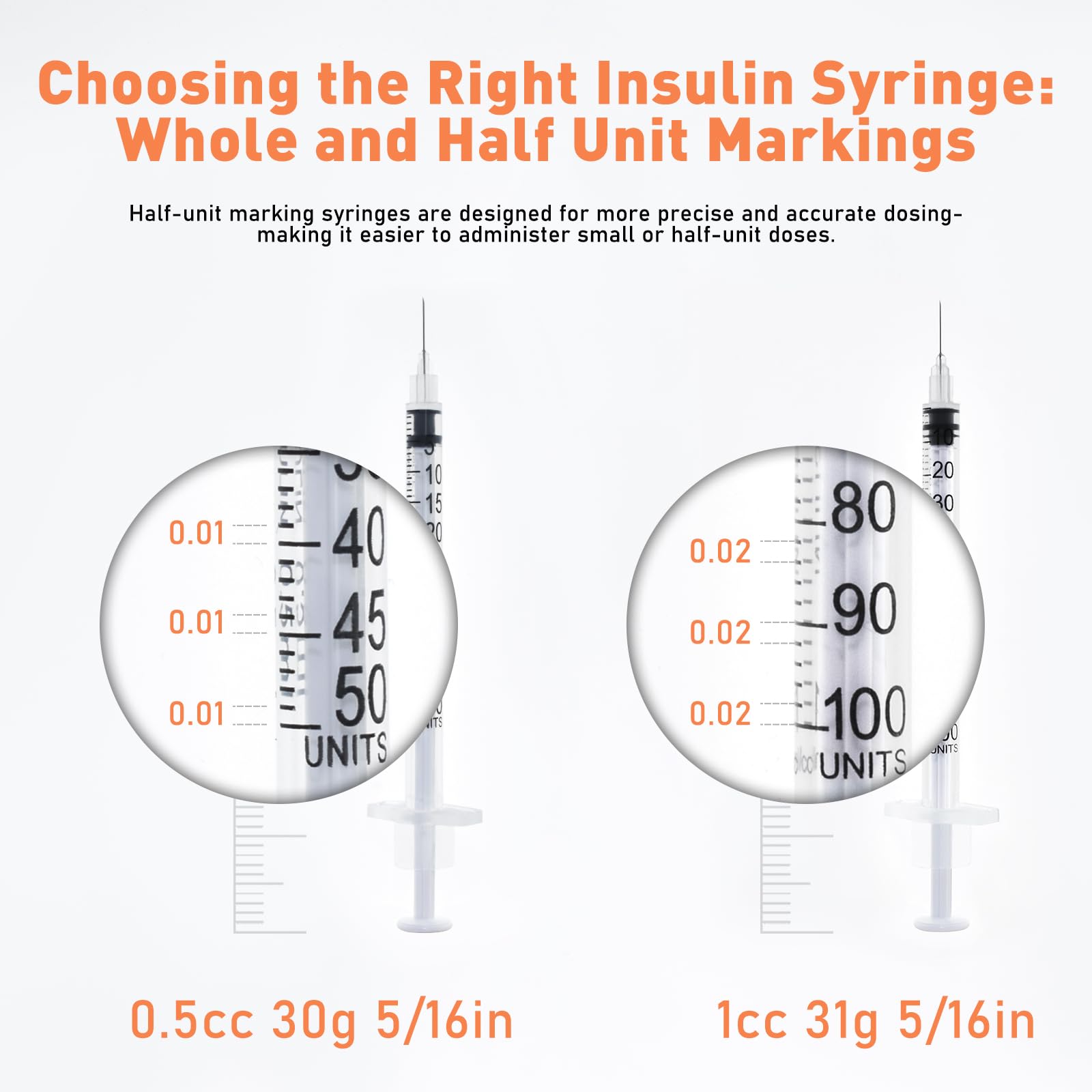 Gesanghua individually wrapped syringe demonstrating sealed cleanliness and portability