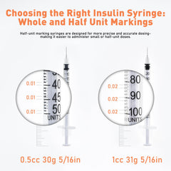 Gesanghua individually wrapped syringe demonstrating sealed cleanliness and portability