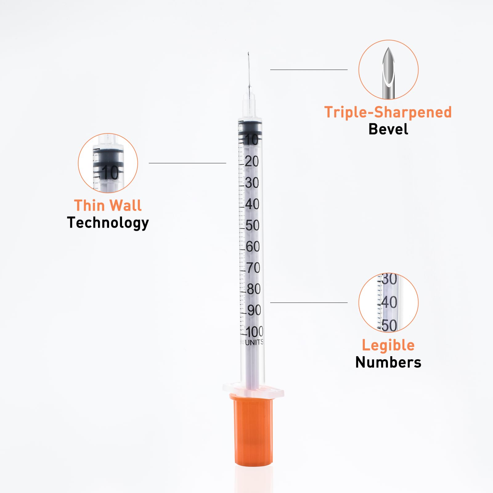 Gesanghua needle tip detail highlighting 30-gauge 5/16" fine needle for gentle dosing