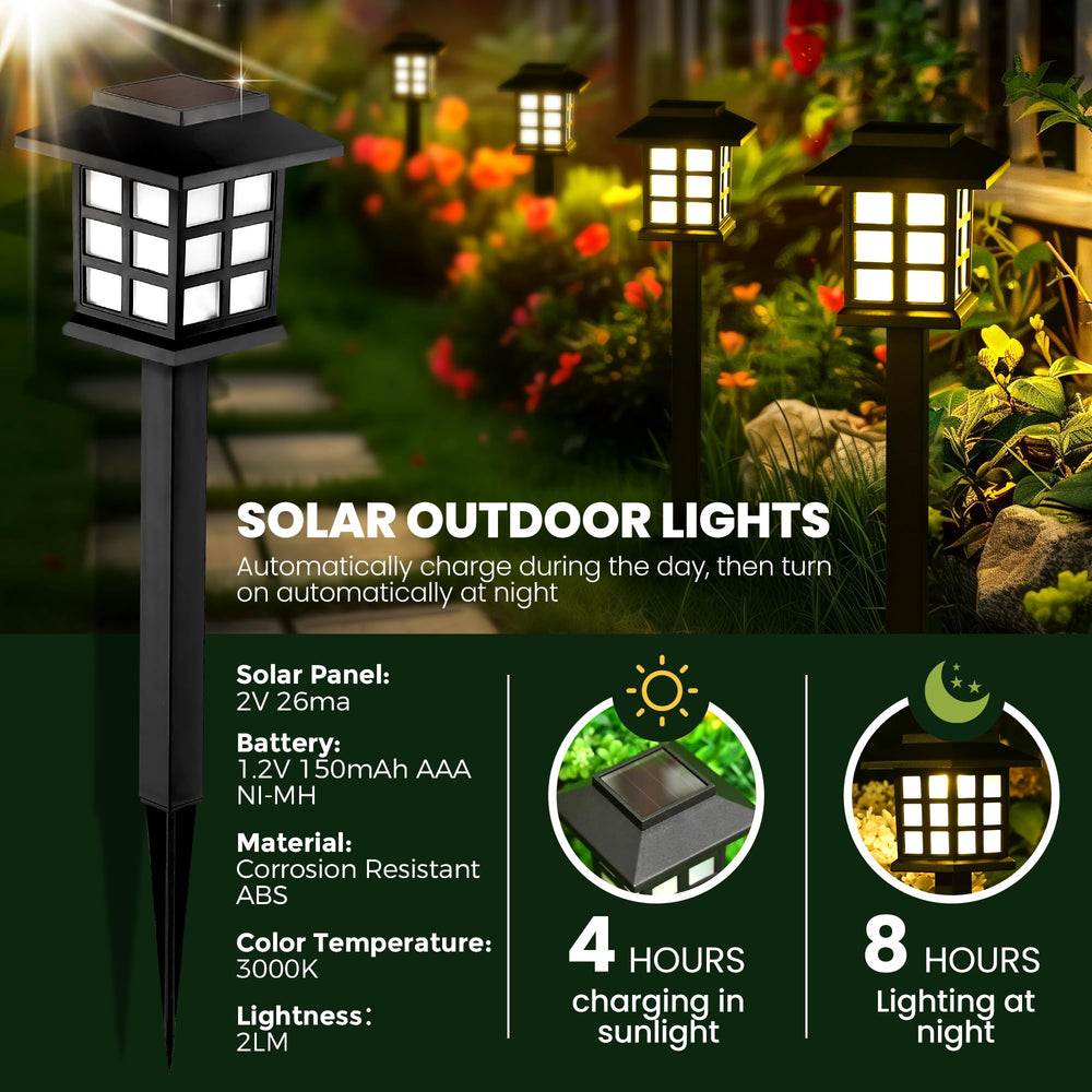 GIGALUMI stake and solar panel detail showing panel angle for better sun exposure