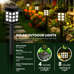 GIGALUMI stake and solar panel detail showing panel angle for better sun exposure