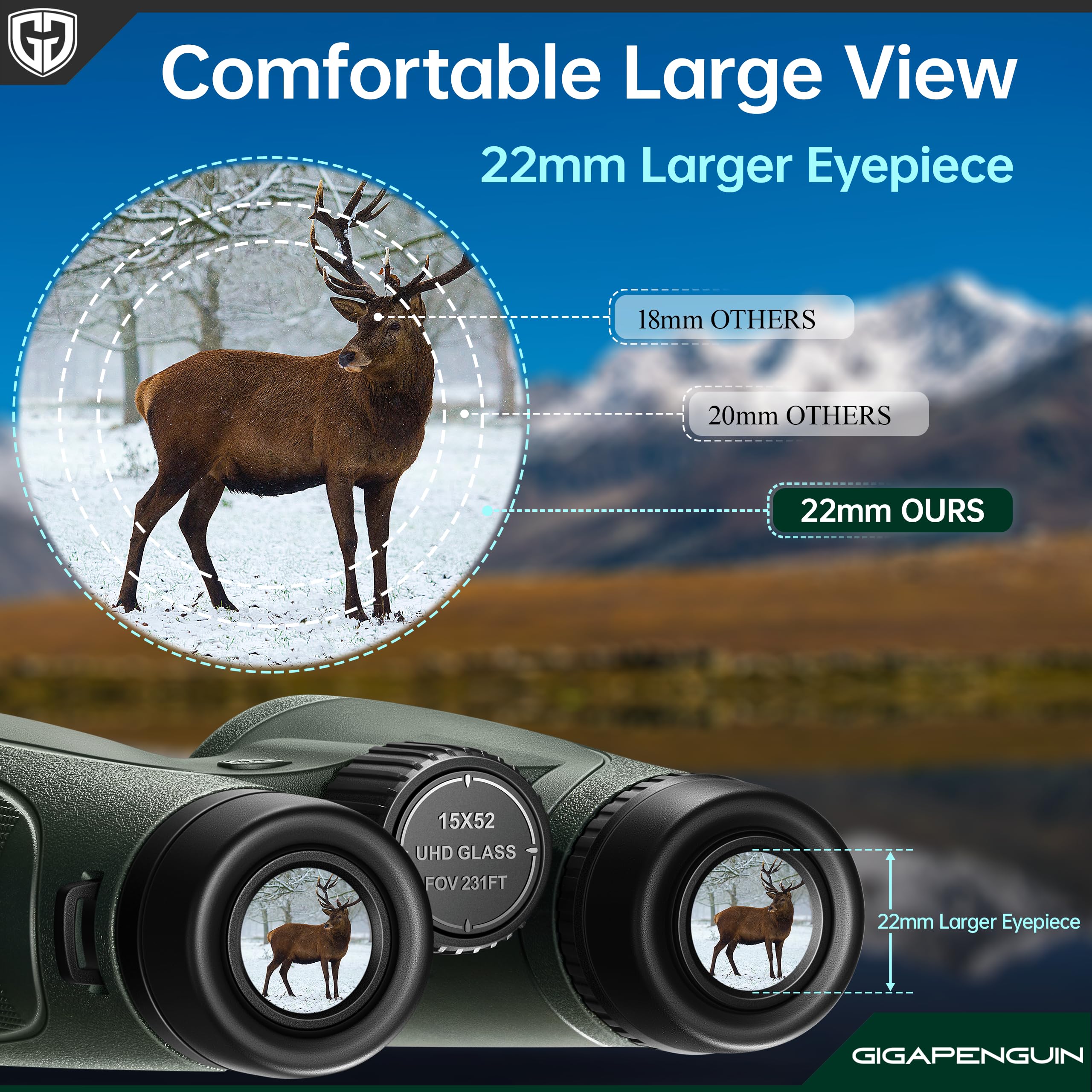 GIGAPENGUIN objective lens detail showing 52mm glass for improved low-light brightness
