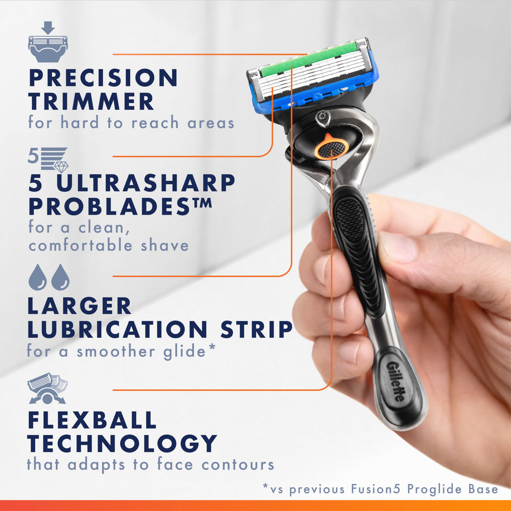 Gillette Lubrastrip detail highlighting smoother glide benefit