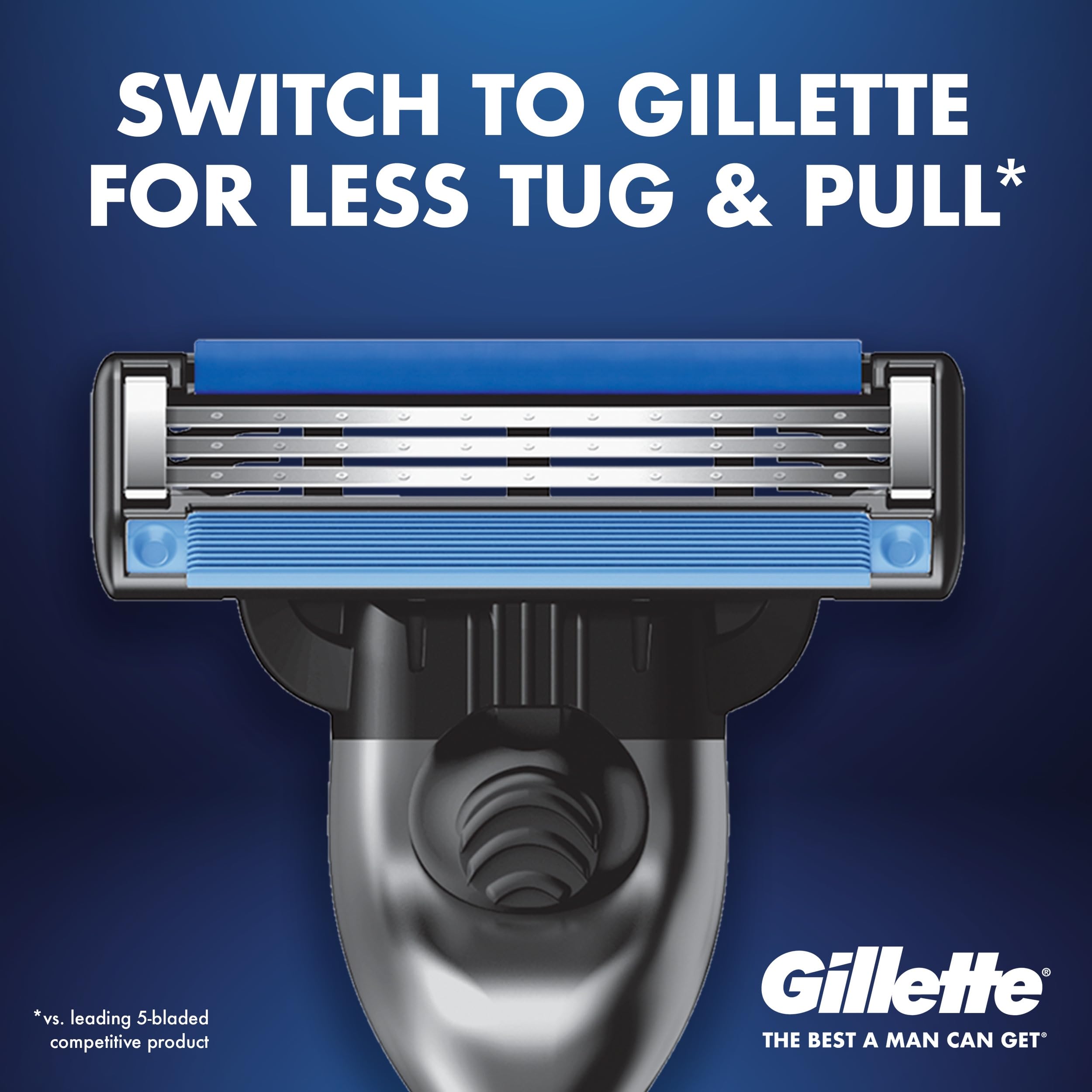 Gillette Mach3 handle beside stacked blade cartridges showing kit contents and convenience