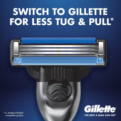 Gillette Mach3 handle beside stacked blade cartridges showing kit contents and convenience