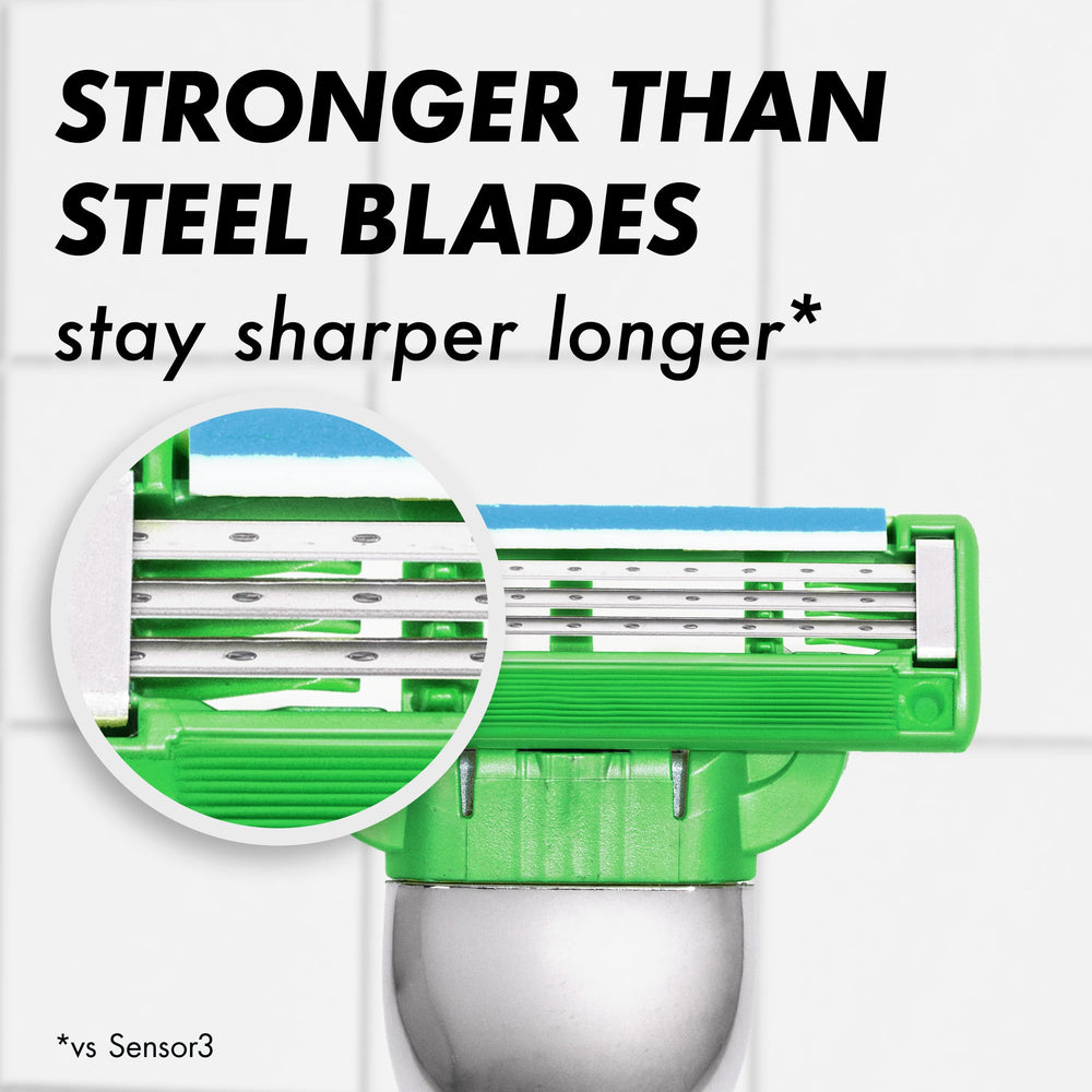 Gillette Mach3 blade close-up highlighting three DuraComfort blades for smooth shave