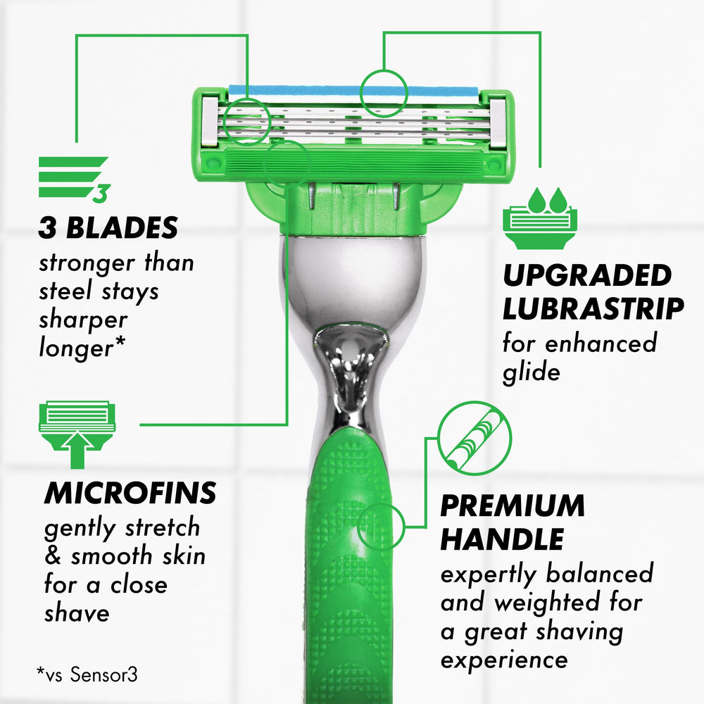Gillette Mach3 handle detail with ergonomic grip for precise control