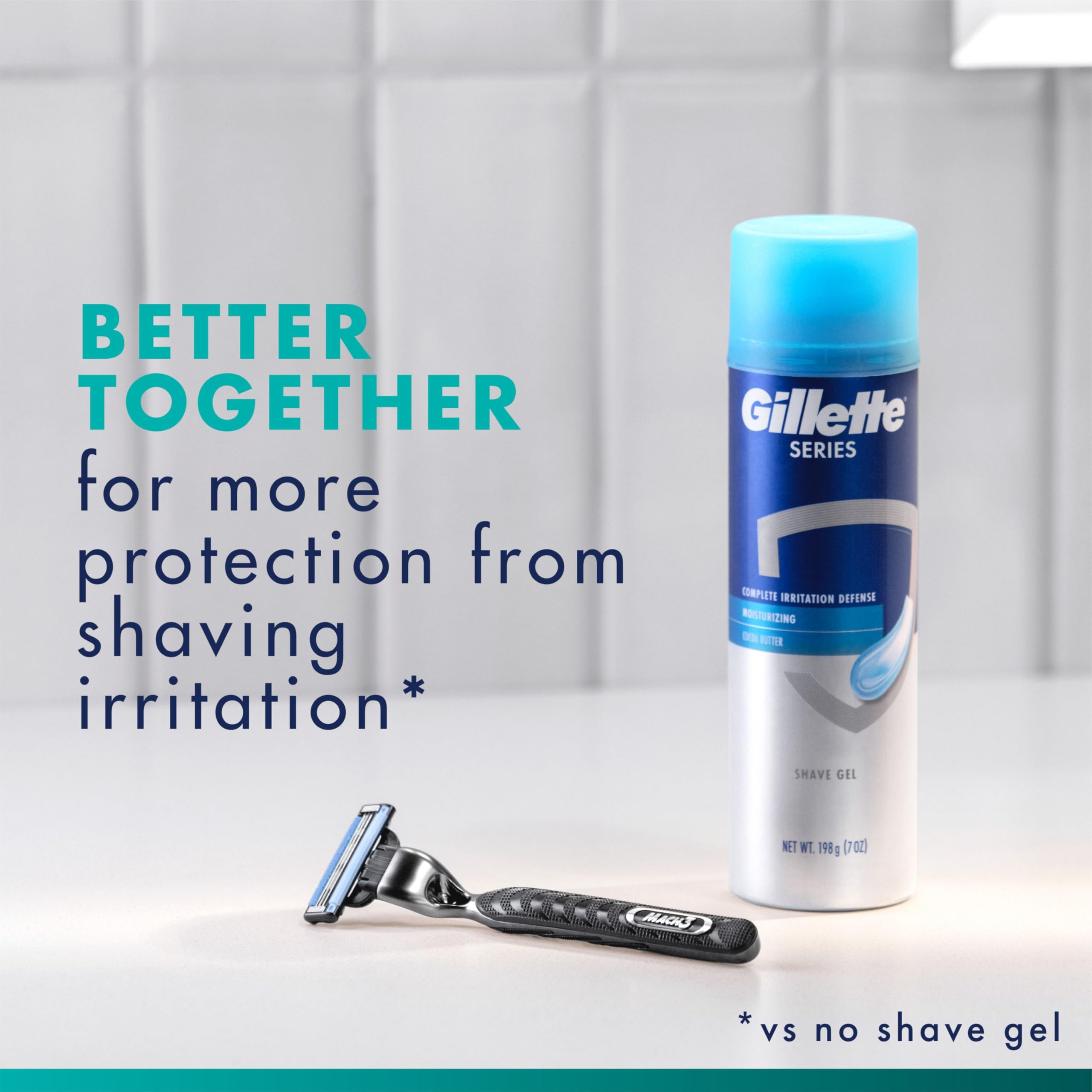 Gillette Mach3 size comparison with coin indicating compact dimensions and portability