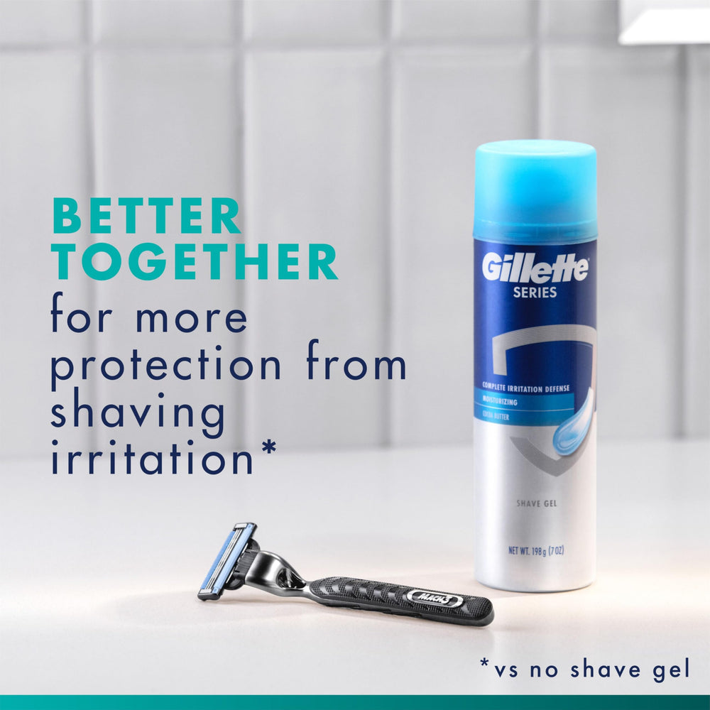 Gillette Mach3 size comparison with coin indicating compact dimensions and portability