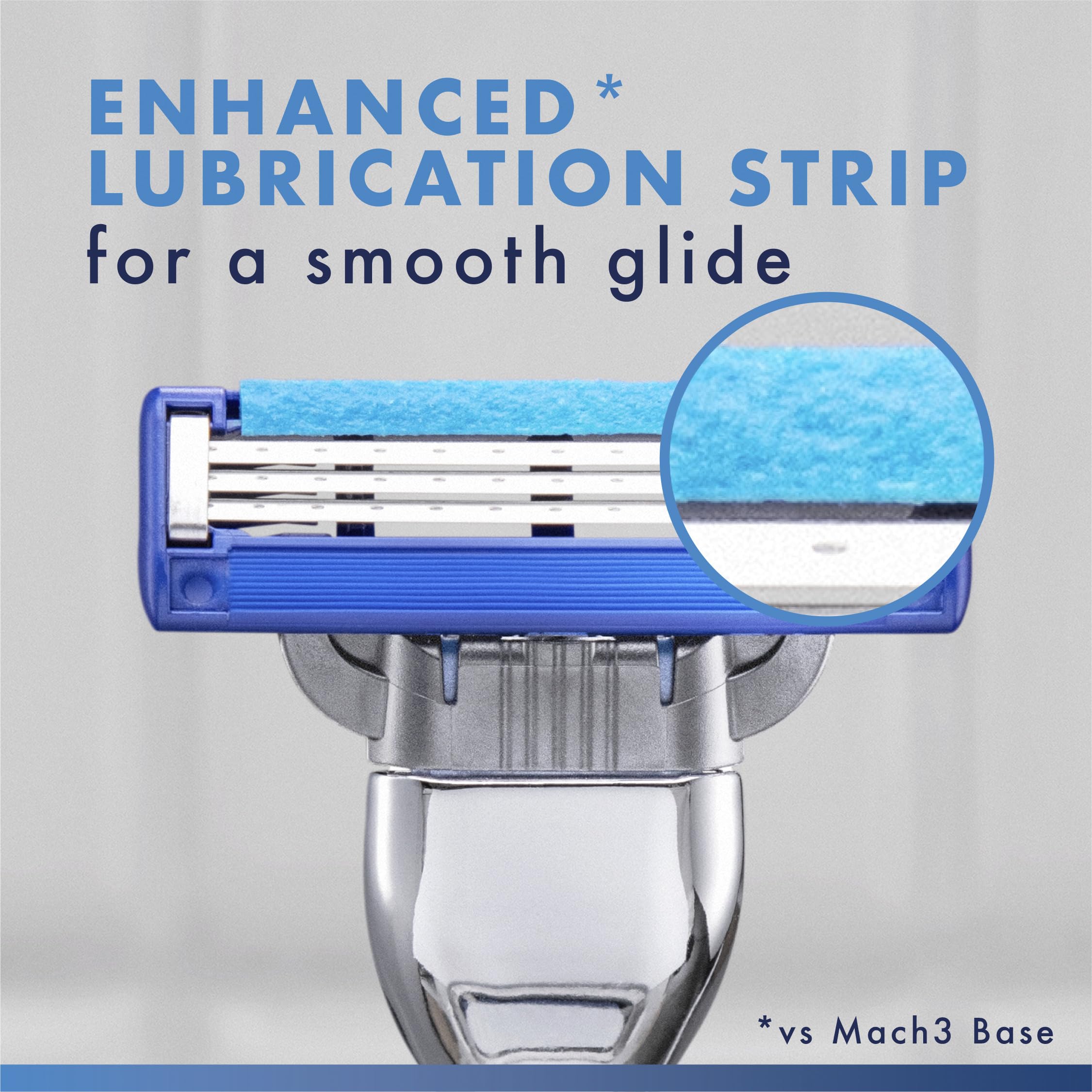 Gillette Mach3 Turbo cartridge attached to handle in shaving use