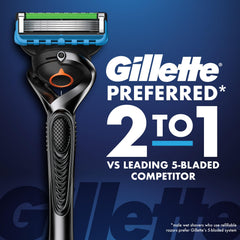 Gillette ProGlide blade close-up highlighting five ultra-thin blades for smoother shaves