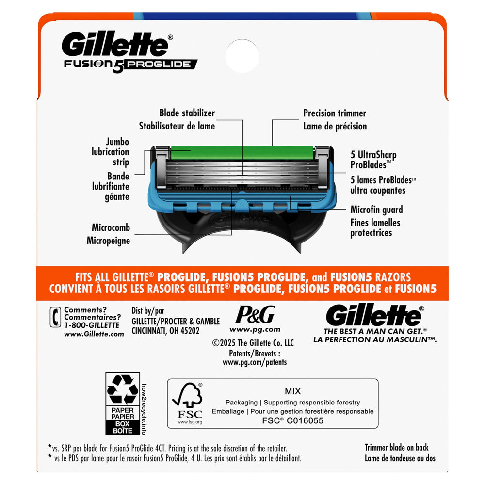 Gillette ProGlide trimming under the nose demonstrating precision trimming benefit