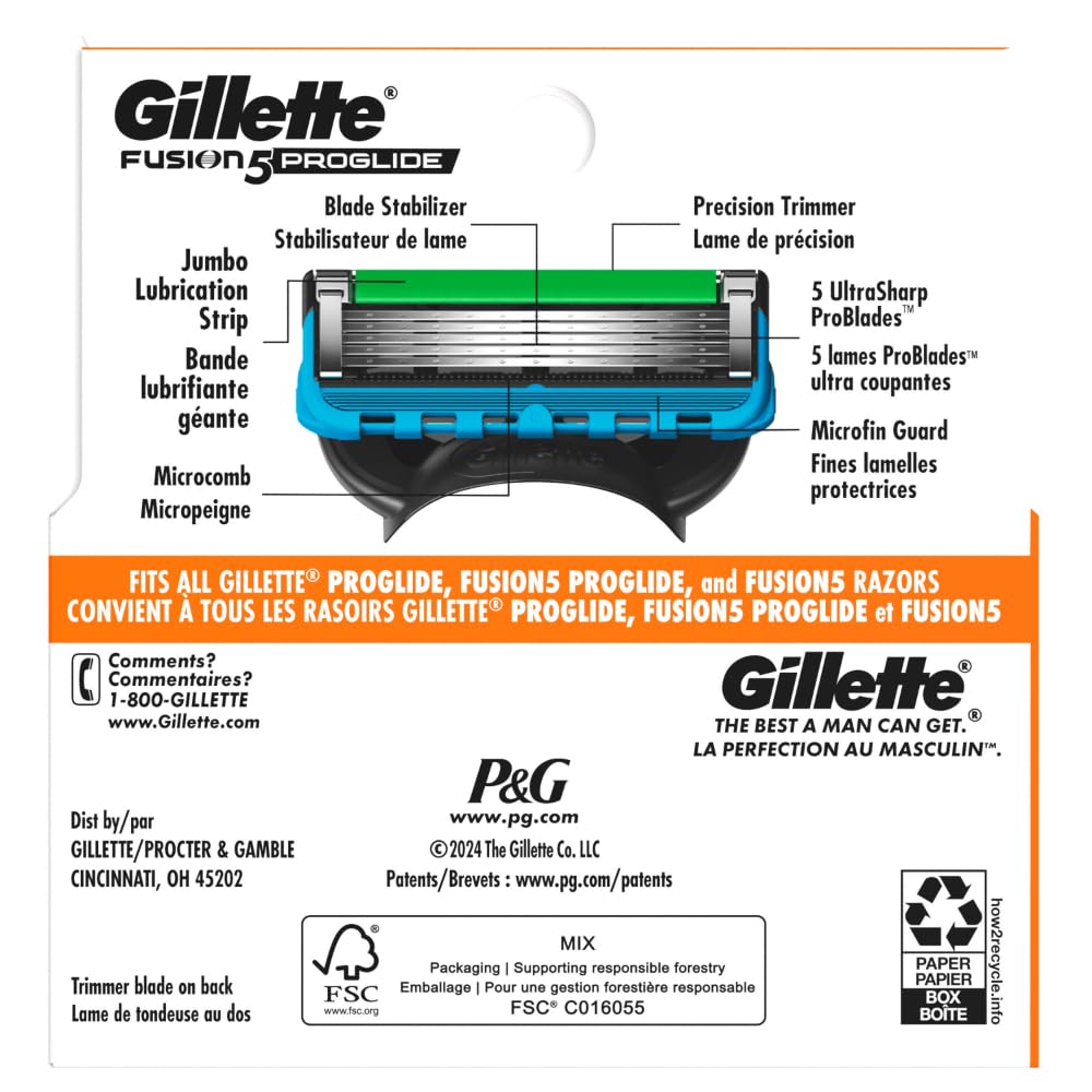 Gillette ProGlide used versus new lubrication strip indicating fade signal