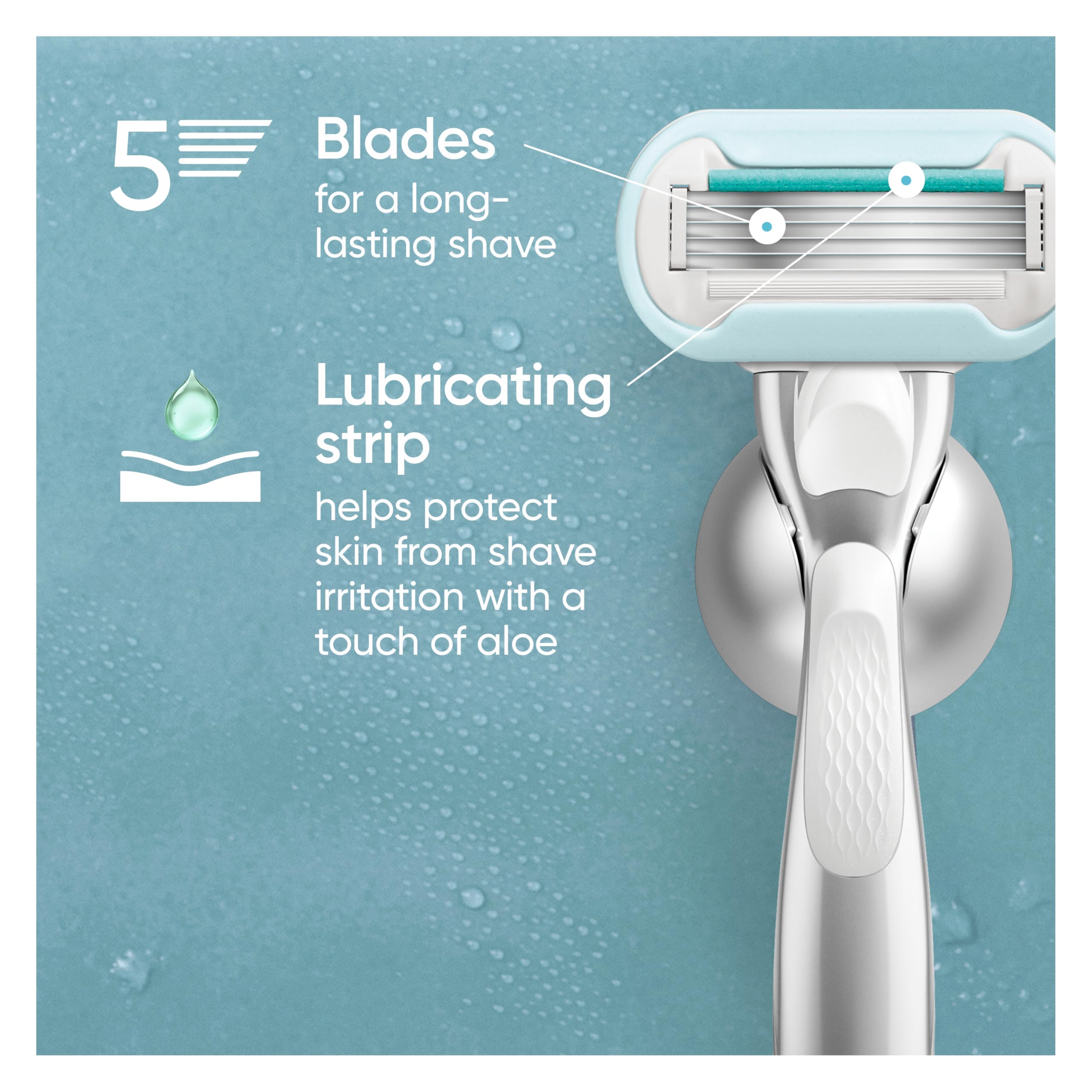 Gillette Venus close-up of five blades demonstrating precise cutting for smoother shaves