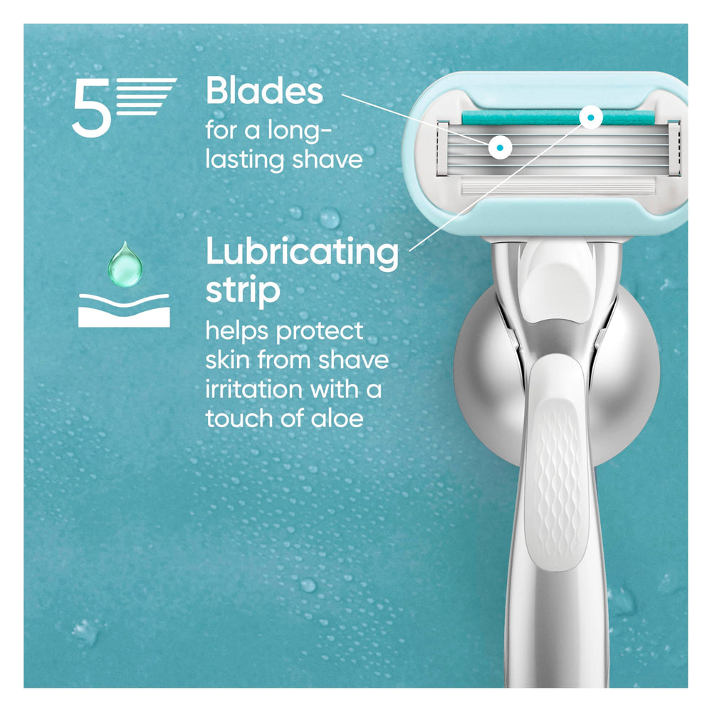 Gillette Venus close-up of five blades demonstrating precise cutting for smoother shaves
