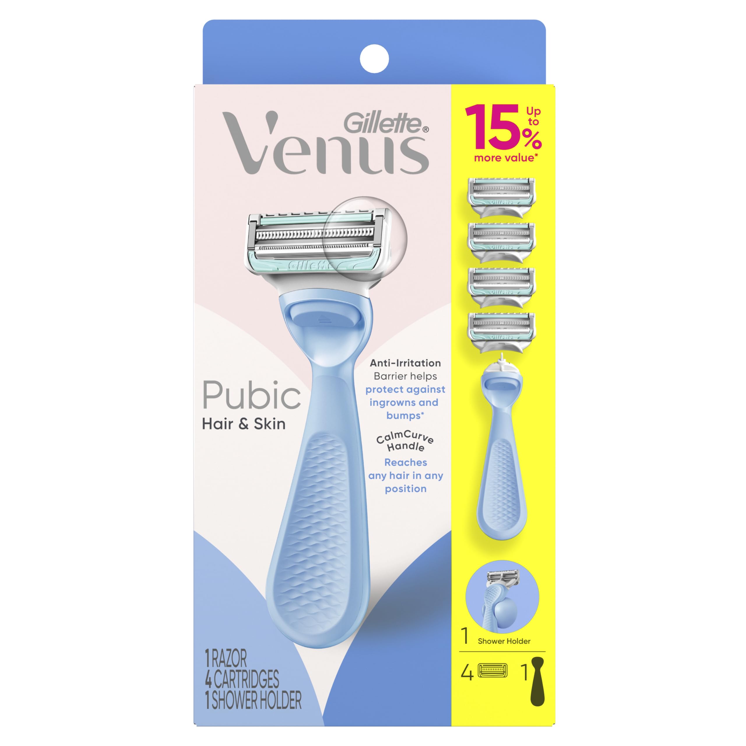 Gillette Venus ergonomic grip shot emphasizing non-slip control for safety